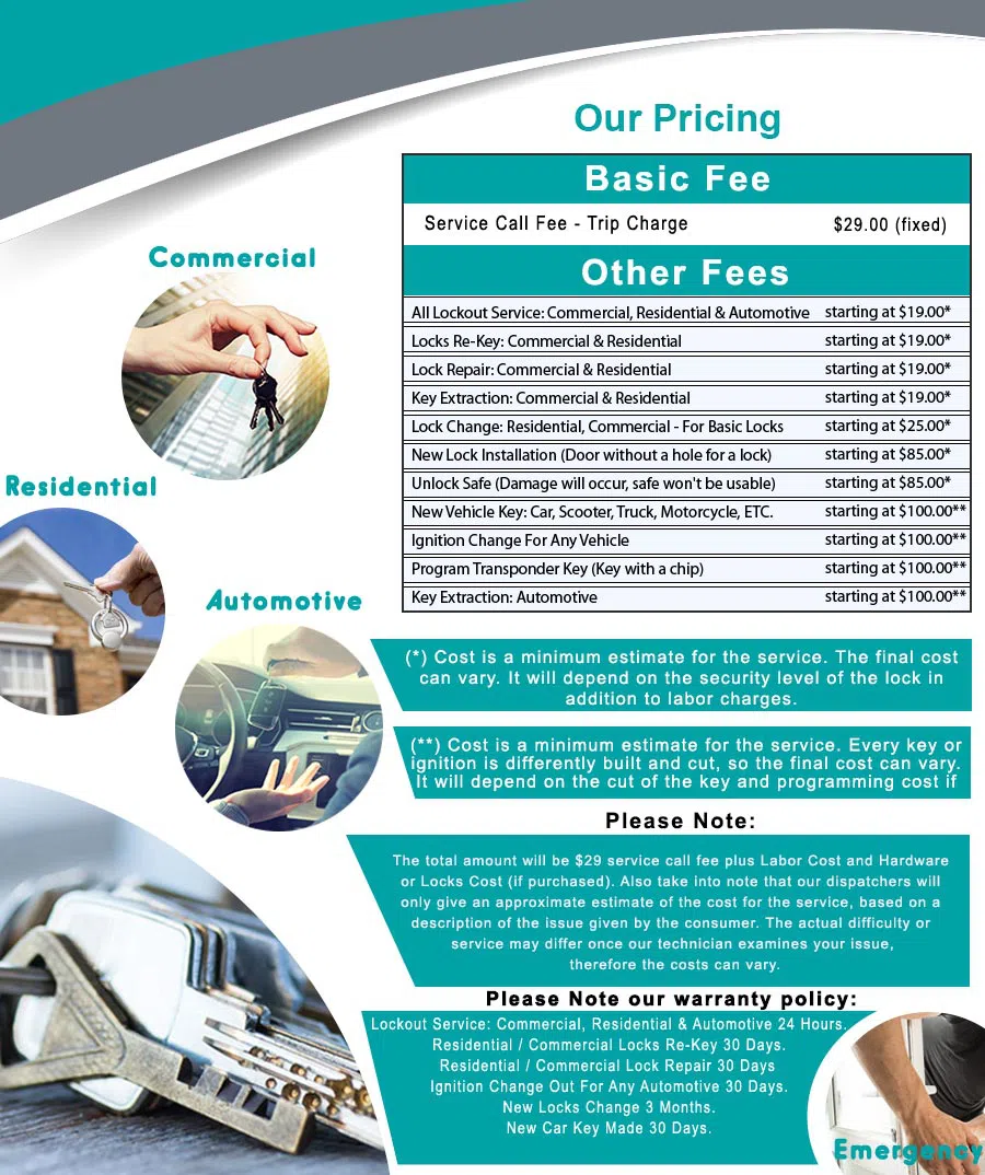 Top Locksmith Services Western Springs, IL 708-390-3134